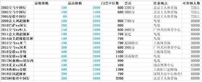 电影《动物特工局》此次正式进军贺岁档，上演